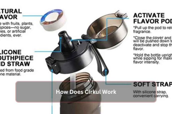 How Does Cirkul Work