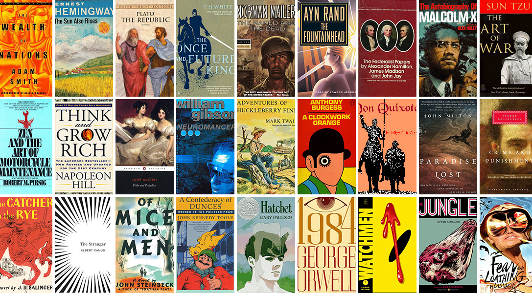 Best Books for Young Men