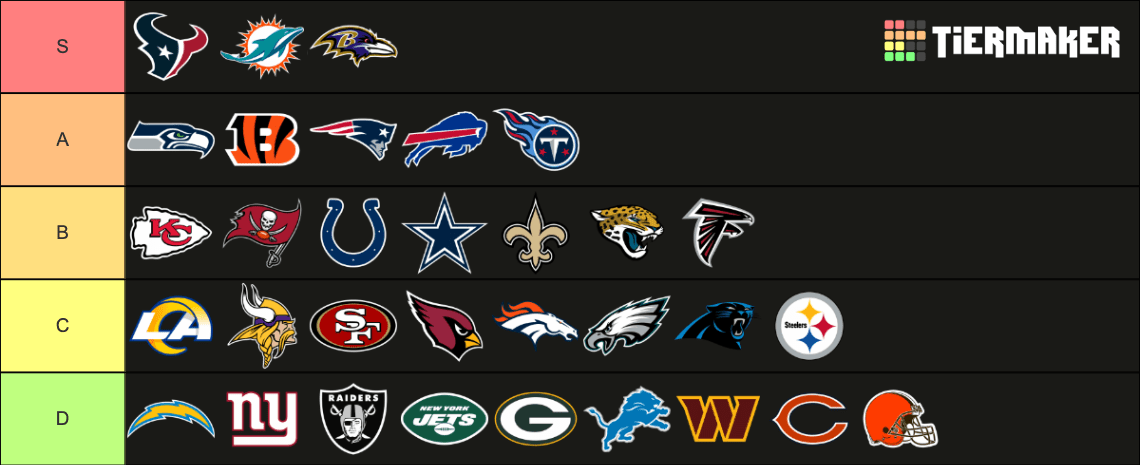 Best Nfl Logos
