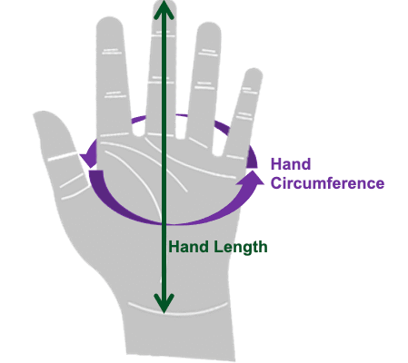 How to Measure Hand Size: Quick and Easy Guide How to Measure Hand Size