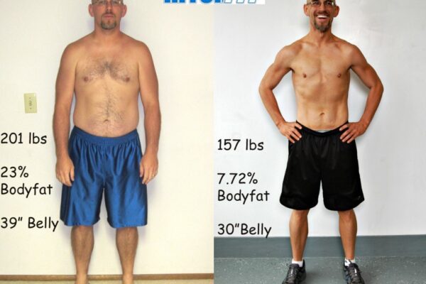 How Much Weight Can I Lose in 4 Months