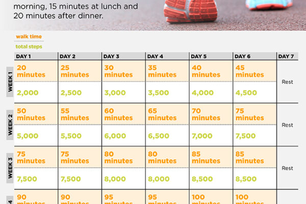 How to Get 10000 Steps a Day: Simple Tips for a Healthier Life How to Get 10000 Steps a Day