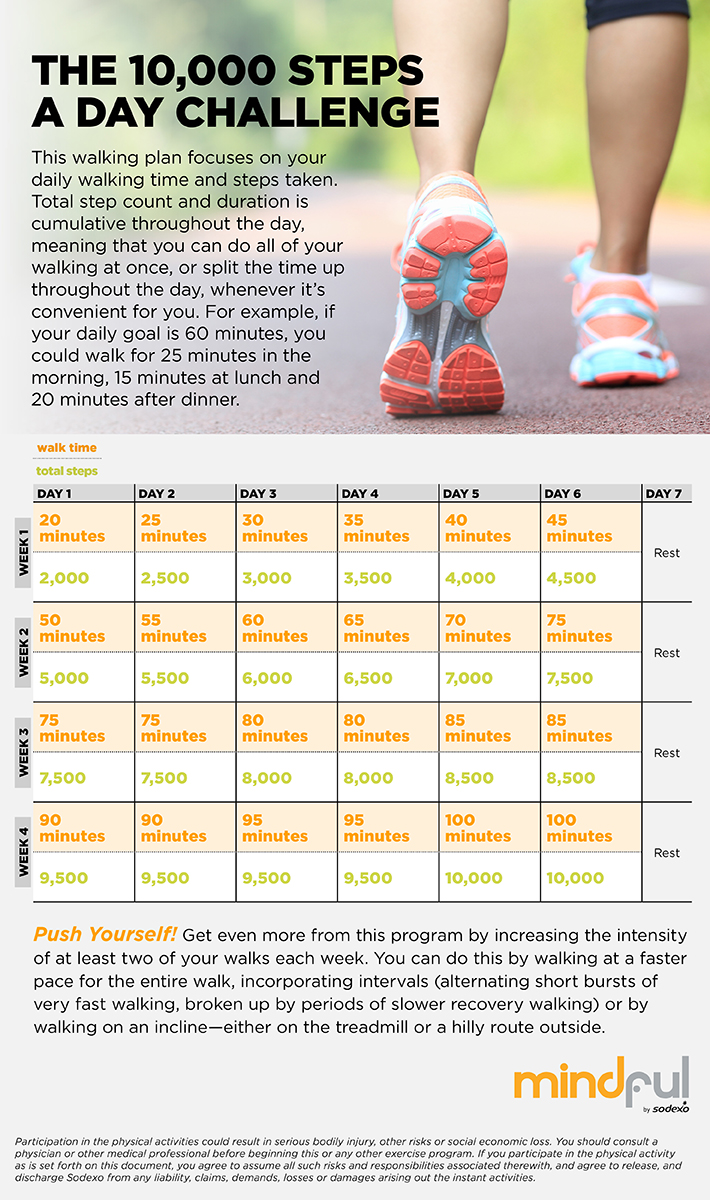 How to Get 10000 Steps a Day