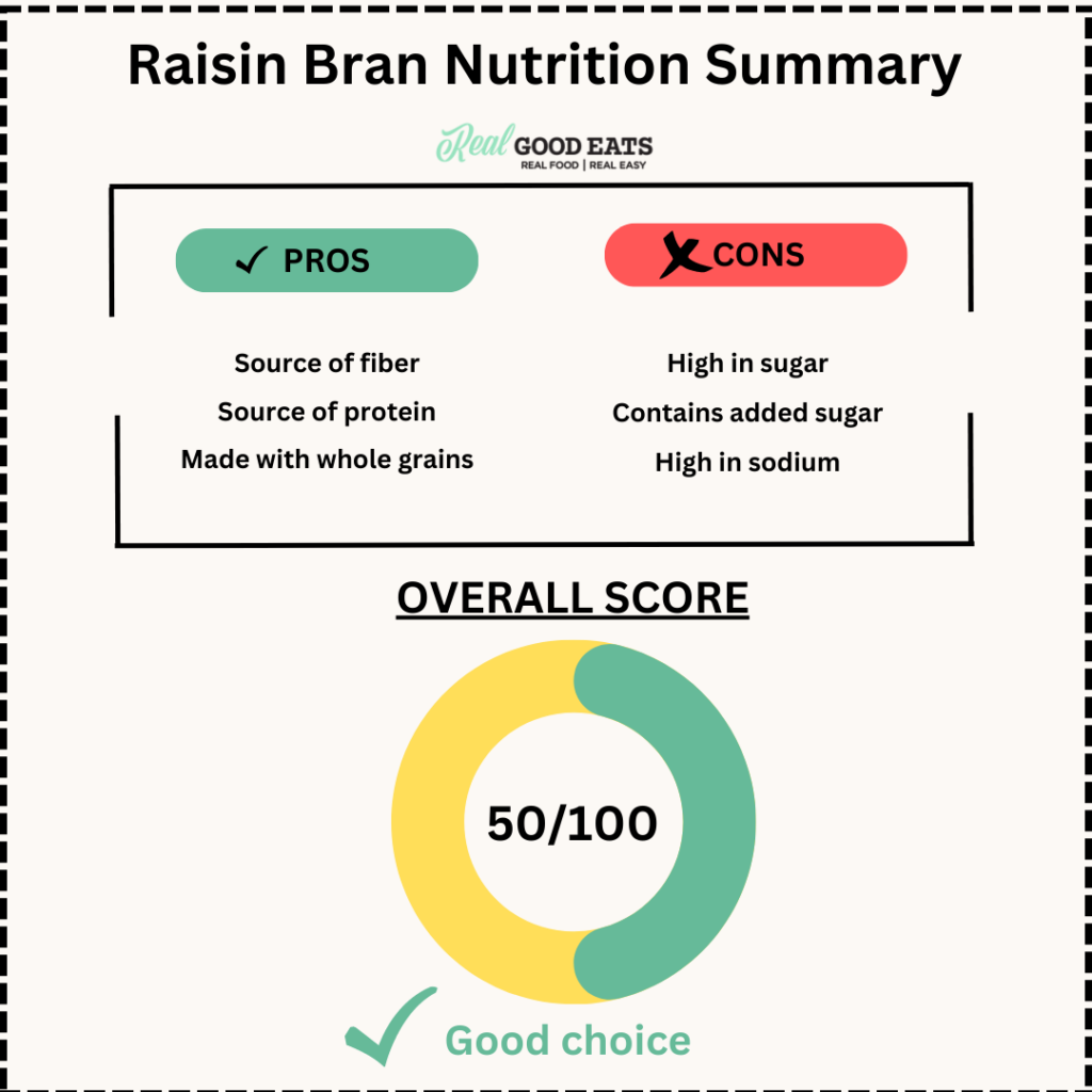 Is Raisin Bran Healthy