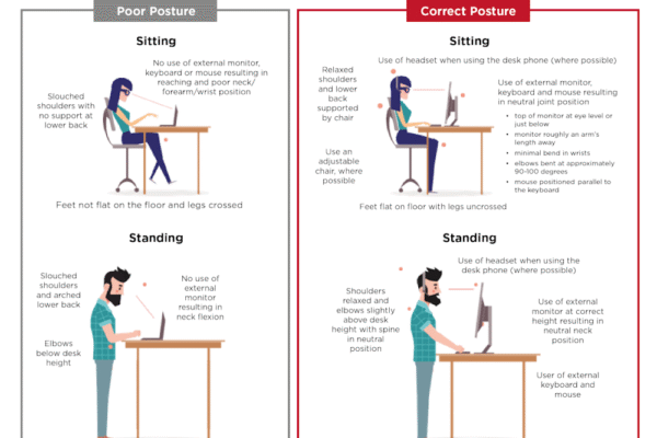 Is Standing Better Than Sitting: Discover the Health Benefits Is Standing Better Than Sitting