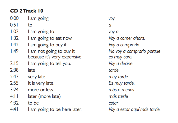 What is the Best Way to Learn Spanish