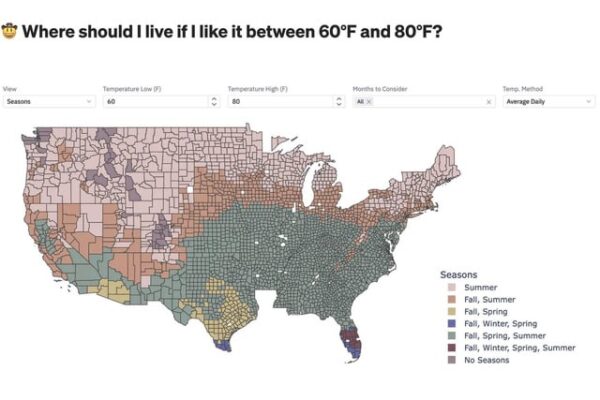 Where is It 60-70 Degrees Year Round in the World Where is It 60-70 Degrees Year Round in the World