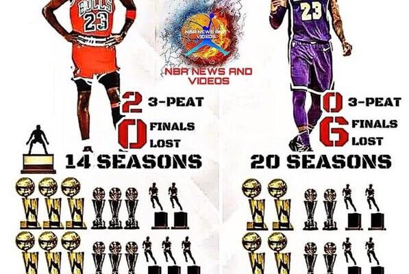 Why Michael Jordan is the Goat: Unmatched Legacy and Dominance Why Michael Jordan is the Goat