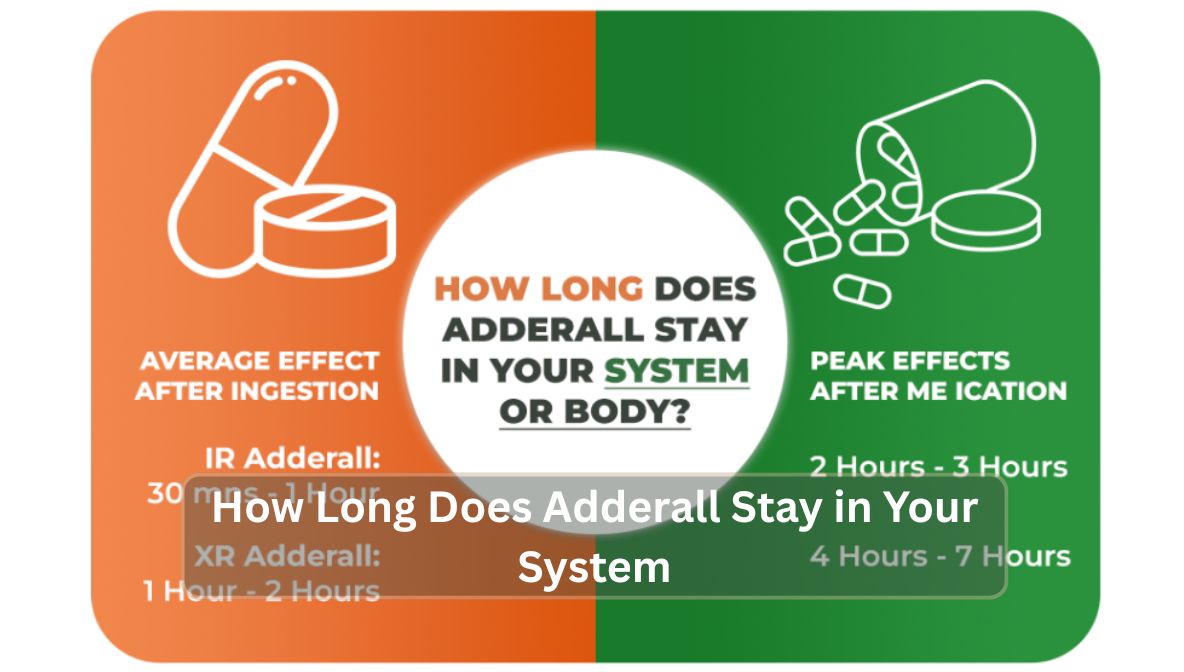 How Long Does Adderall Stay in Your System