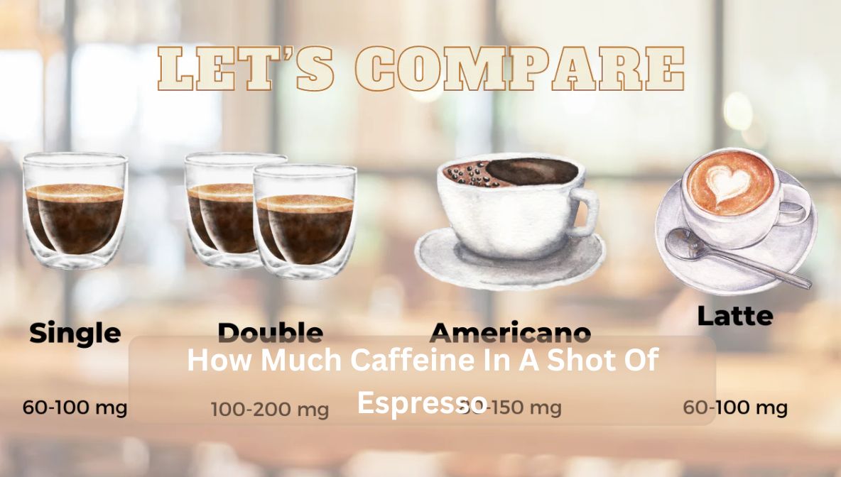 How Much Caffeine In A Shot Of Espresso