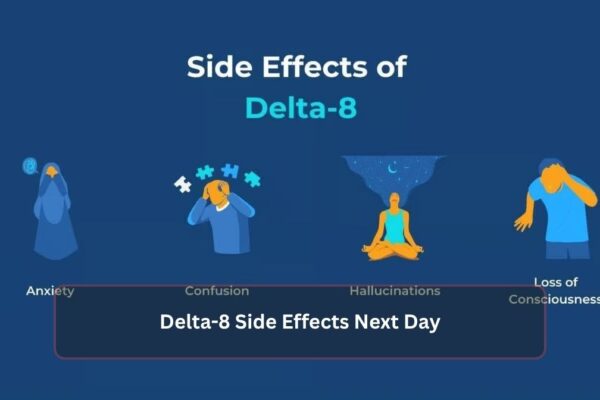 Delta-8 Side Effects Next Day